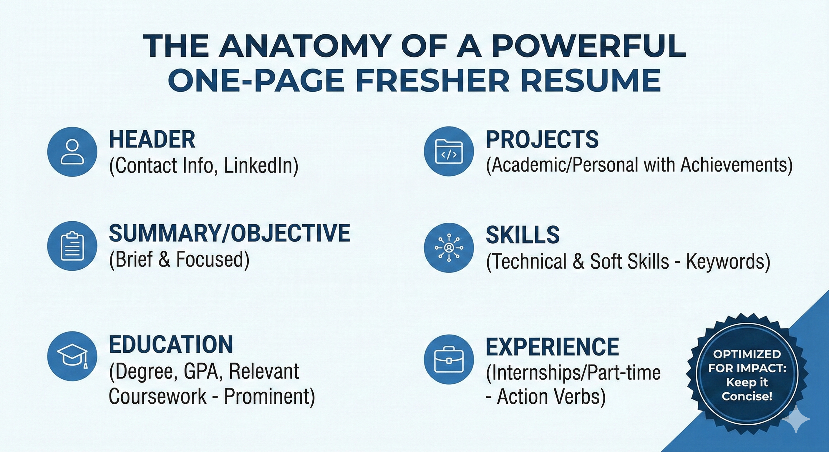 ATS Resume Example