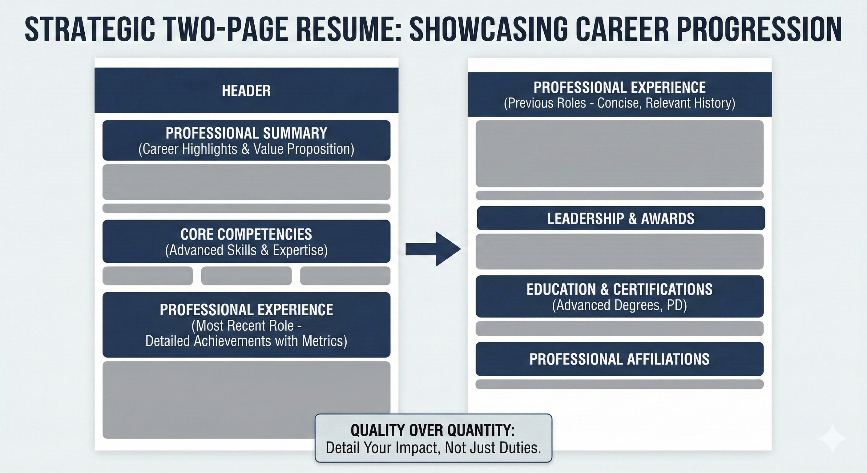 ATS Resume Example