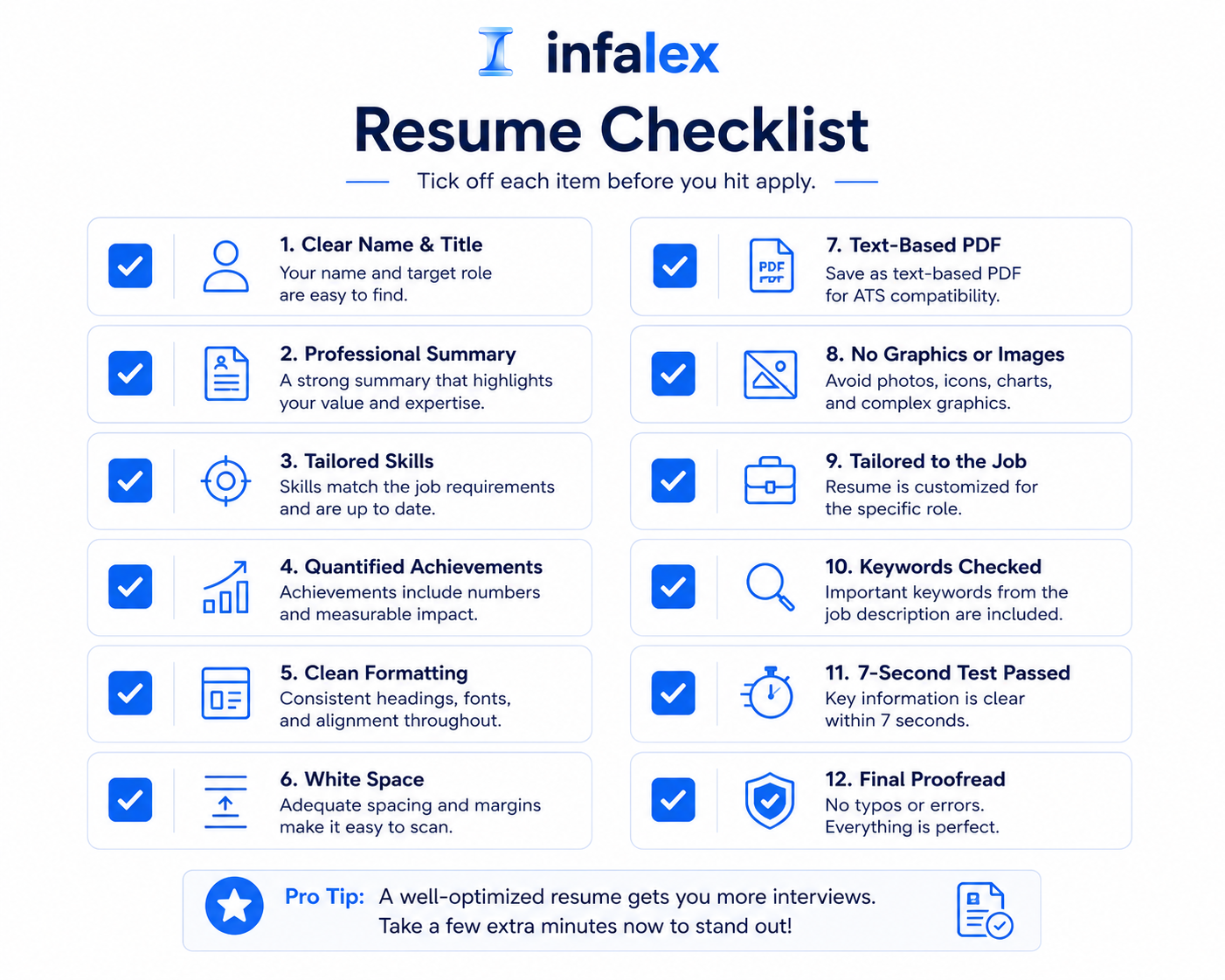 Final resume checklist for recruiter readability