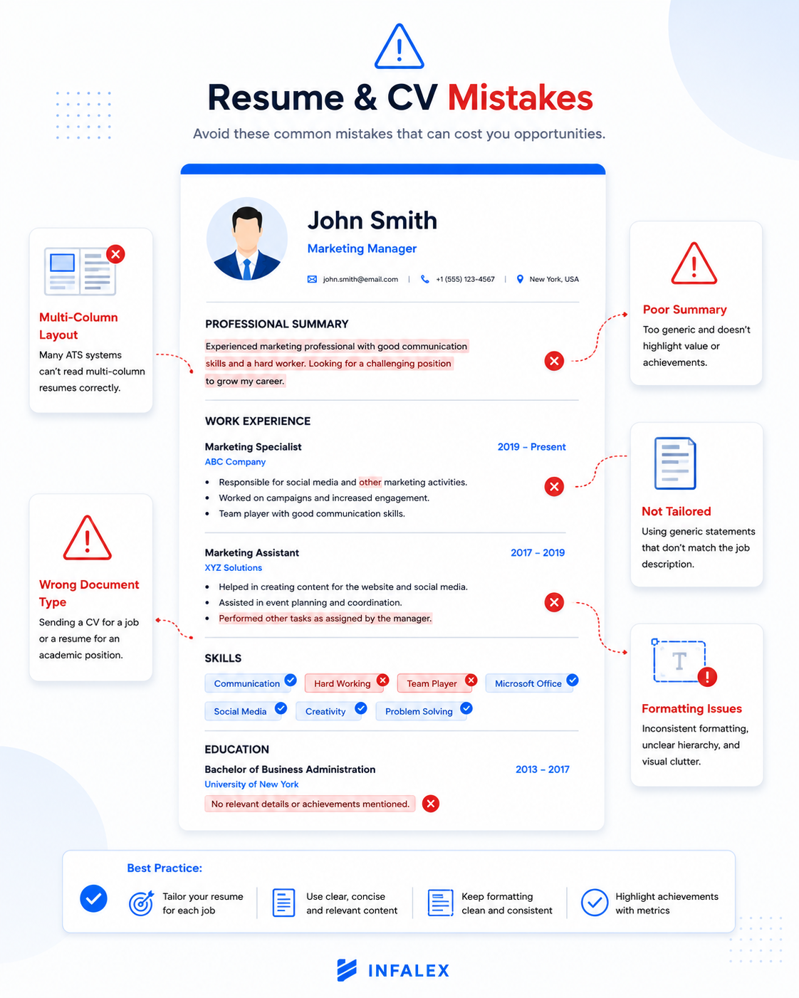 Common resume and CV mistakes to avoid