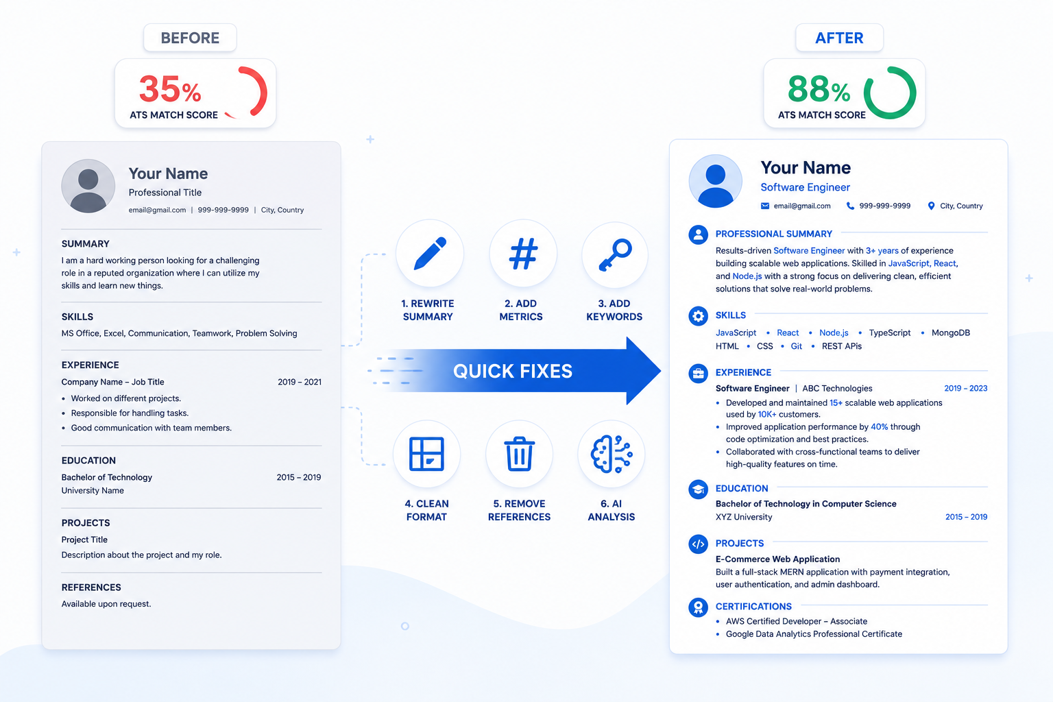 Quick resume improvements for better results